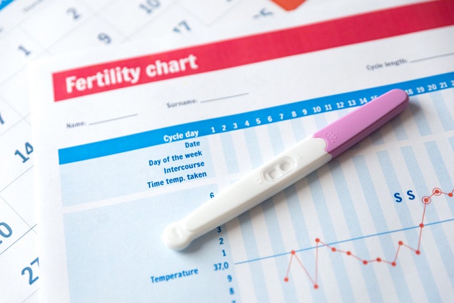 Fertility Testing.jpg